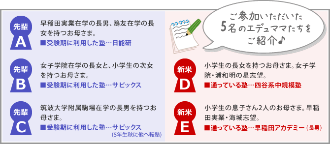 中学受験 先輩ママ×新米ママ座談会(前半)
