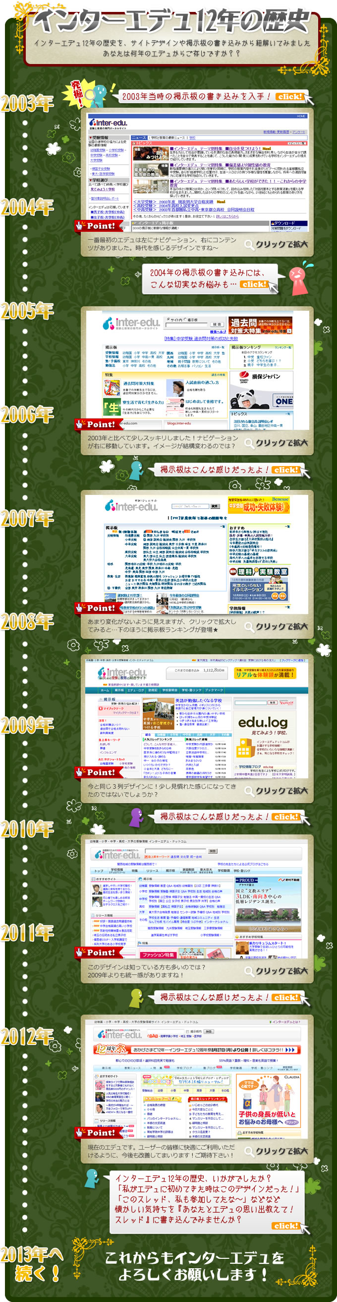 インターエデュ12年の歴史