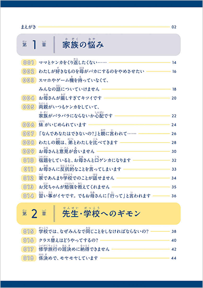 目次ページ1