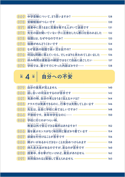 目次ページ2