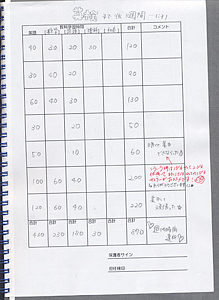 桜丘中学・高等学校