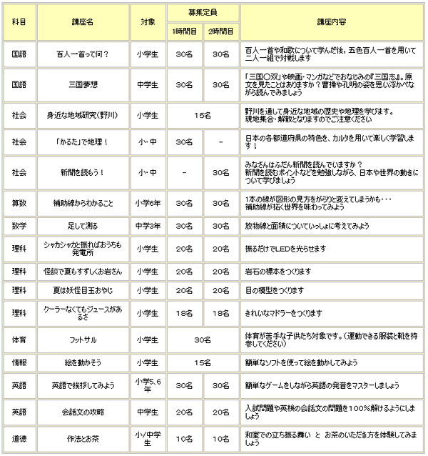 東京電機大学中学校・高等学校