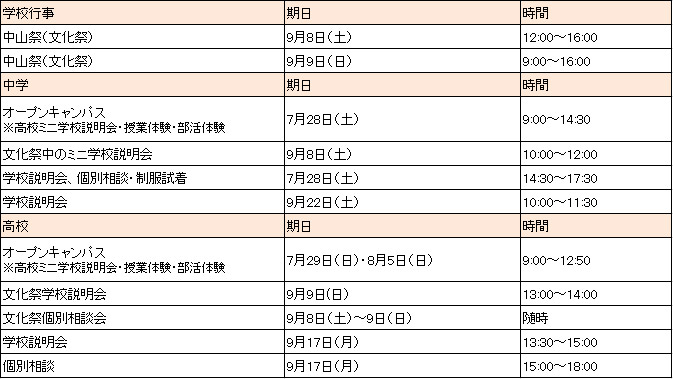 聖望学園中学校高等学校