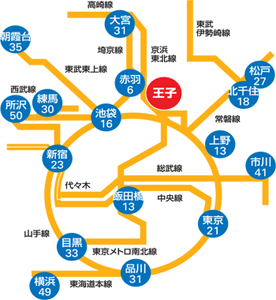 駿台学園中学校・高等学校　進路指導