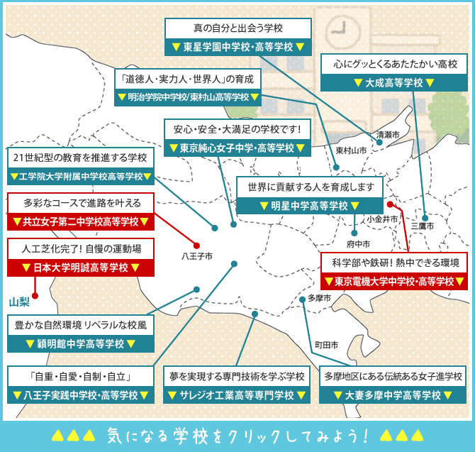 東京多摩地区MAP