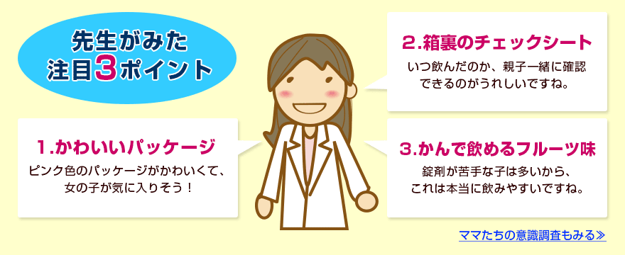 先生がみた注目3ポイント
1．	かわいいパッケージ ピンク色のパッケージがかわいくて、女の子が気に入りそう！ 2．箱裏のチェックシート いつ飲んだのか、親子一緒に確認できるのがうれしいですね。 3．かんで飲めるフルーツ味 錠剤が苦手な子は多いから、これは本当に飲みやすいですね。