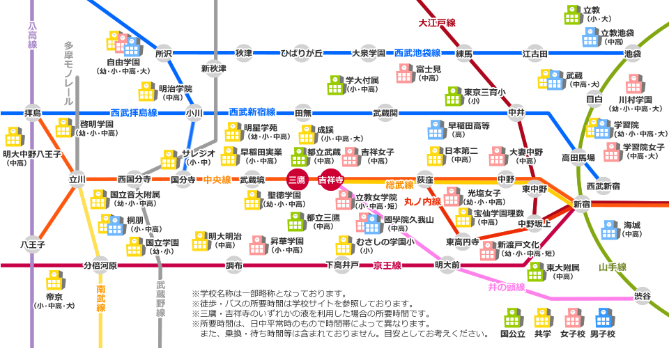 路線図