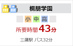 桐朋学園 所要時間 43分