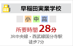 早稲田実業学校 所要時間 28分