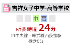 吉祥女子中学・高等学校 所要時間 24分