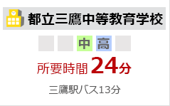 都立三鷹中等教育学校 所要時間 24分