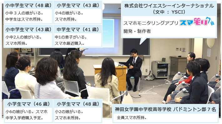 ディスカッションの様子