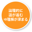 理論的に話がが進む→理解が深まる