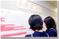 英検まつり風景