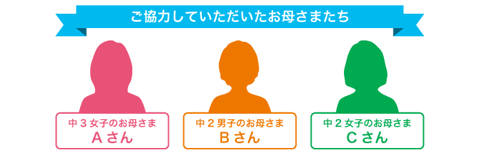 ご協力していただいたお母さまたち