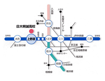 主な経路と所要時間