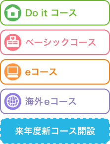 生徒の生活スタイルに合わせて5コースを設置 生徒の生活スタイルに合わせて5コースを設置