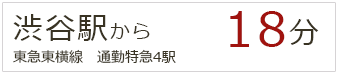 渋谷駅から18分 東急東横線 通勤特急4駅