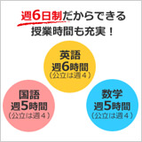 連載コンテンツ