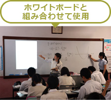 ホワイトボードと組み合わせて使用