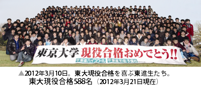 東進ハイスクールイメージ