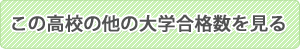 他高校の大学合格数を見る